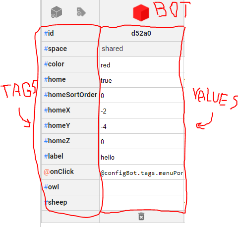 Image showing tags in sheet portal